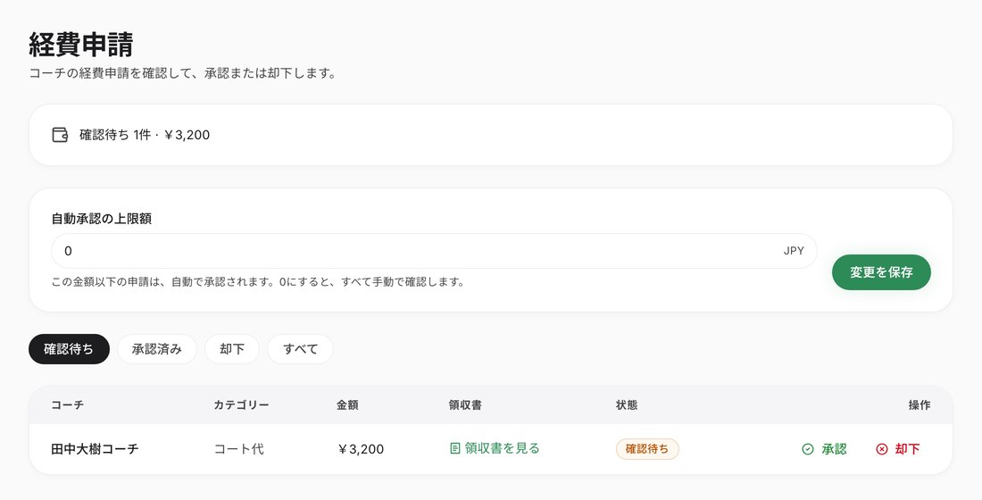 事務局の「経費申請」の画面。コーチの交通費の申請が、承認や却下を待っている。