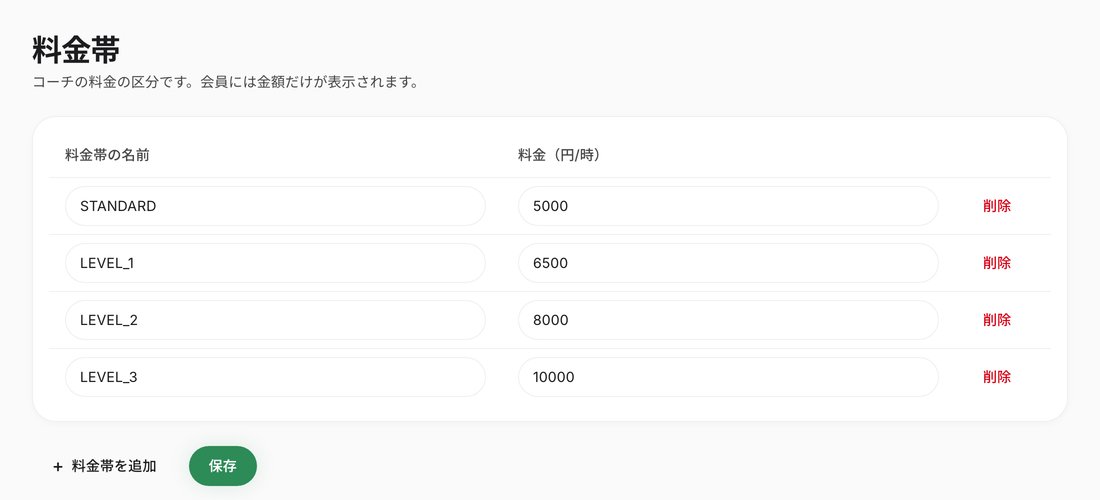 事務局の「料金帯」の画面。コーチへの支払いの料金帯が並んでいる。
